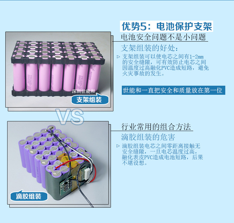 广东十大知名锂电池厂家|广东十大智能充电桩厂家|广东锂电池培训学校-世能和新能源