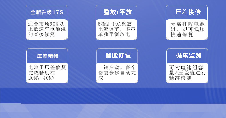 17串修復儀詳情頁_08.jpg